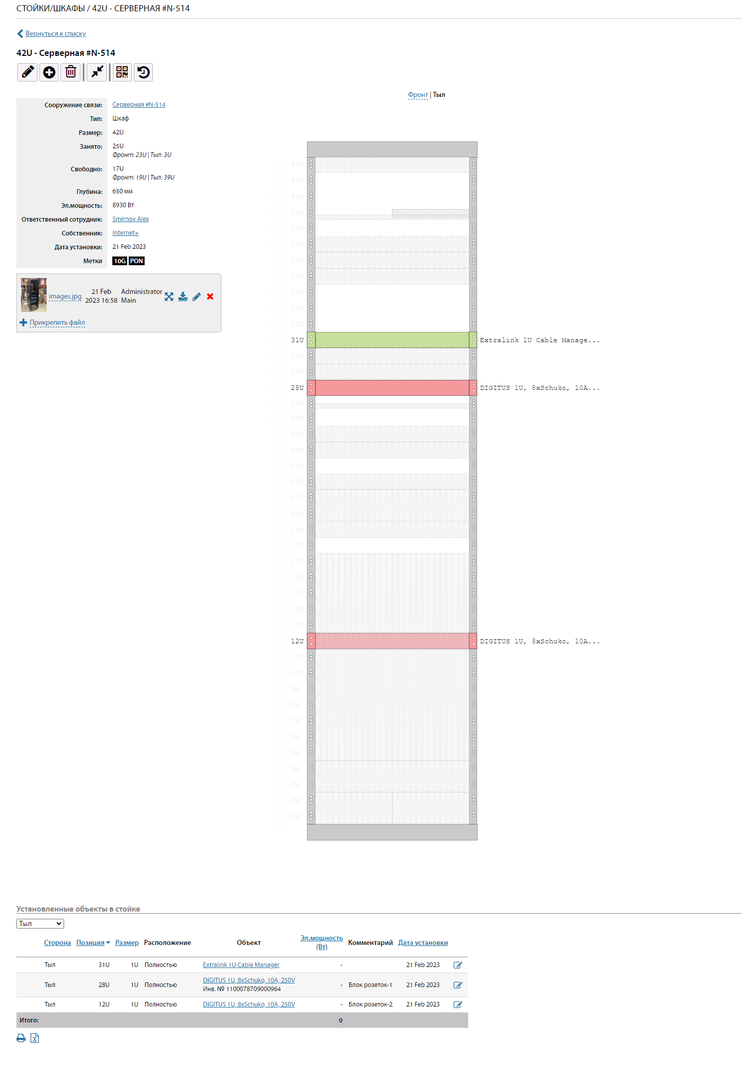 Тыловая сторона